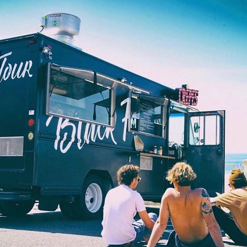 Board and governance practices